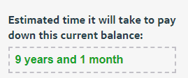 Credit Card Debt Repayment Estimated Time if you have no emergency fund