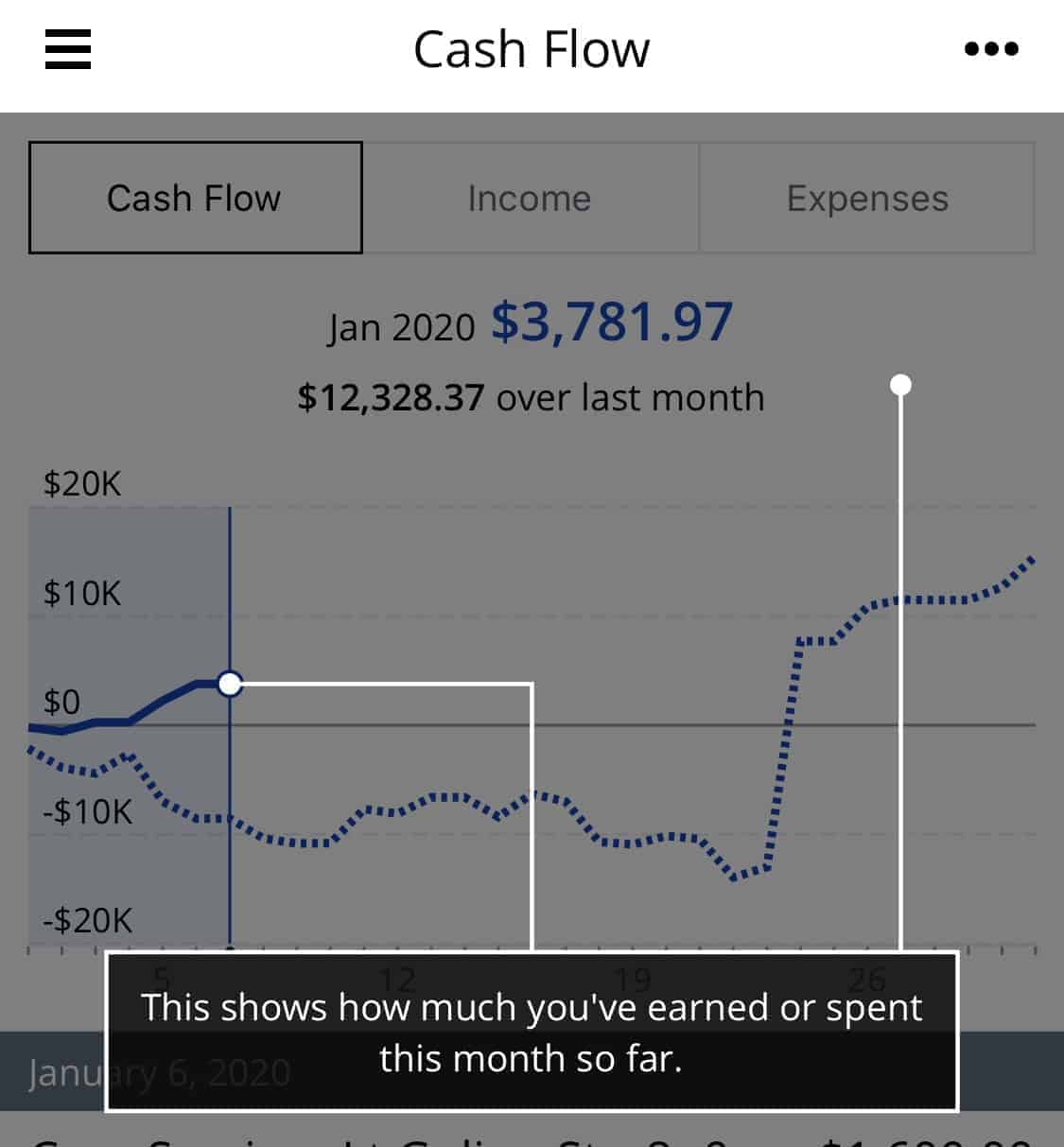 Personal Capital Cash Flow Current Month
