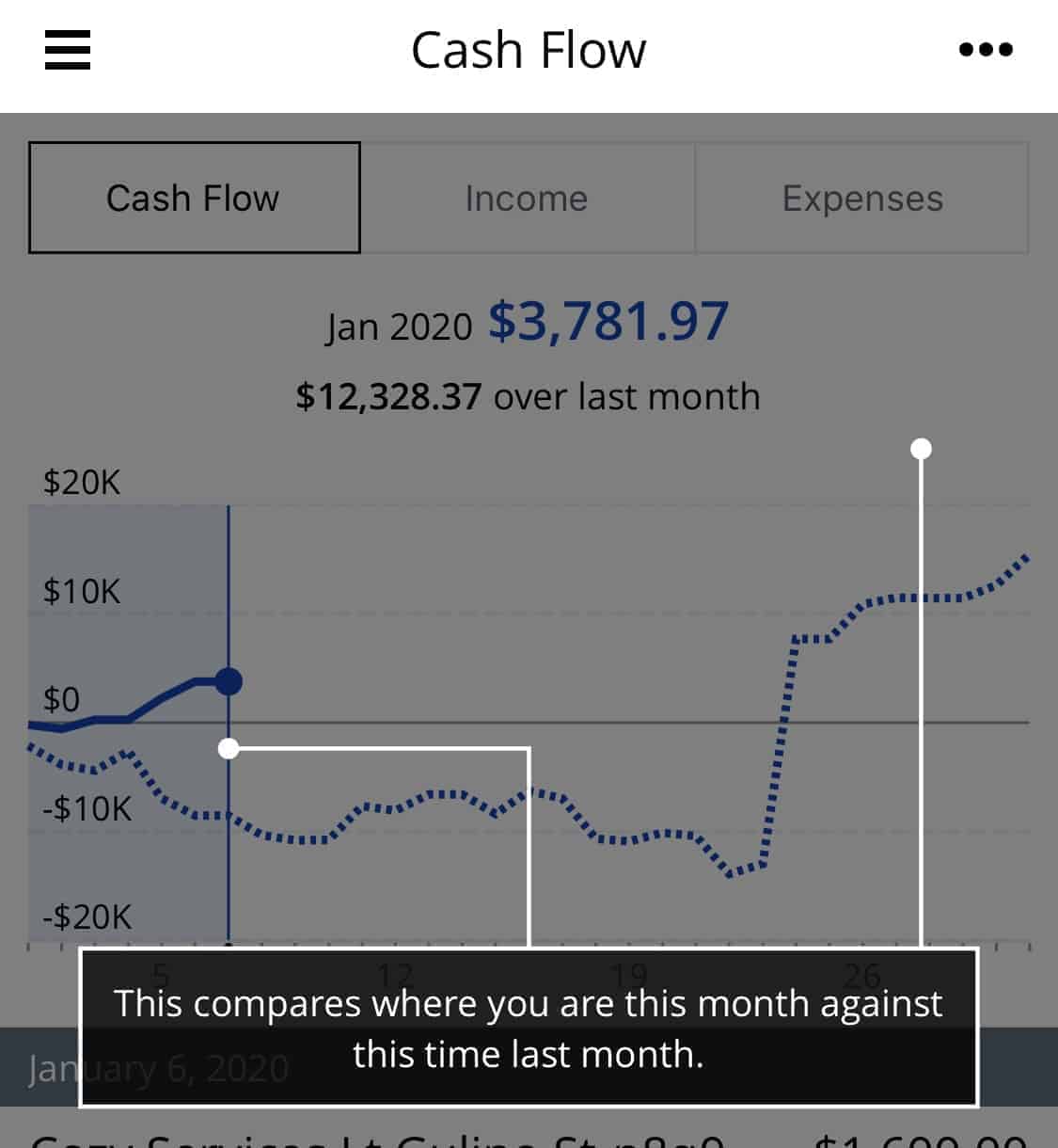 Personal Capital Cash Flow Tracker