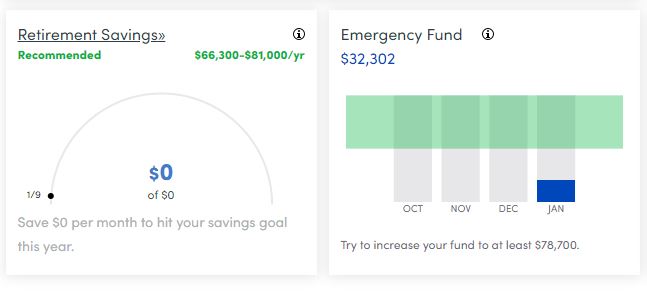 Personal Capital Dashboard For Retirement Savings and Emergency Fund