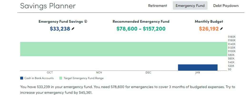 Personal Capital Savings Planner - Emergency Fund