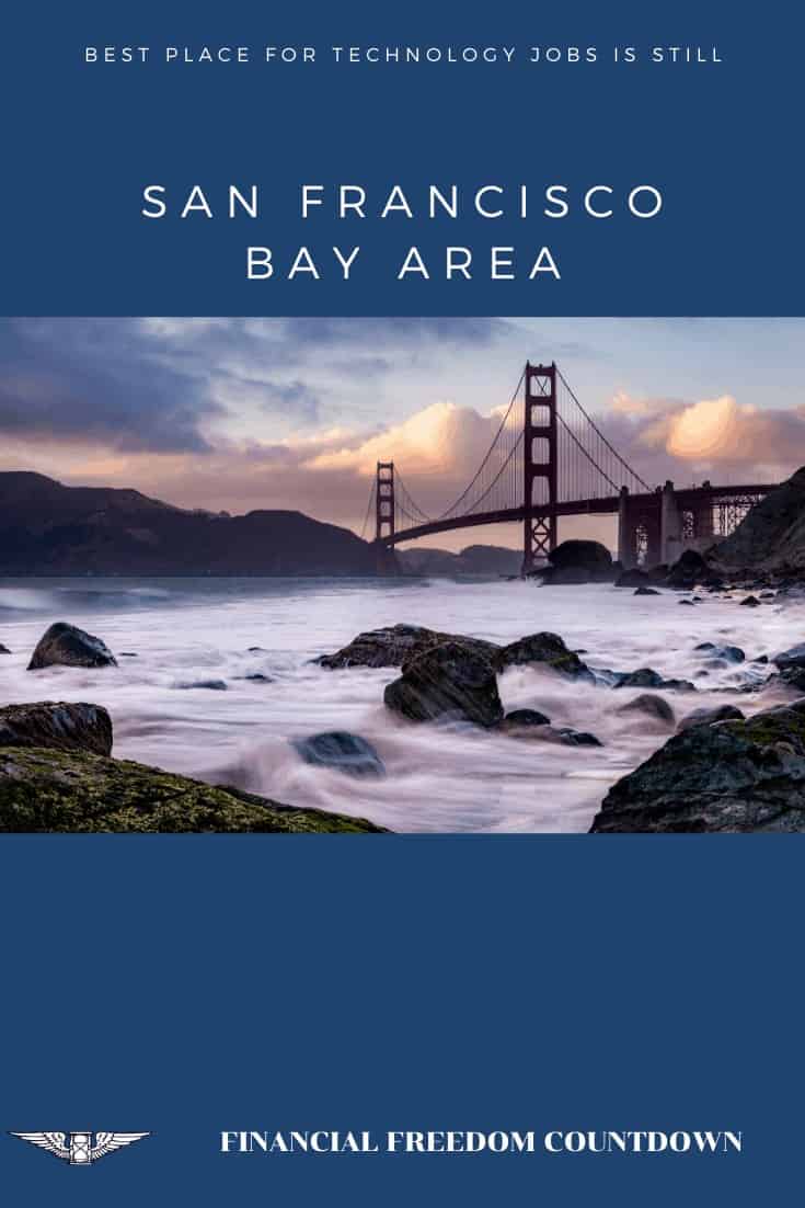 Best Place for Technology Jobs is still San Francisco Bay Area