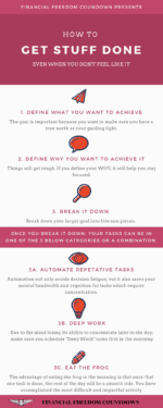 How To Get Stuff Done Even When You Don’t Feel Like It - Financial ...