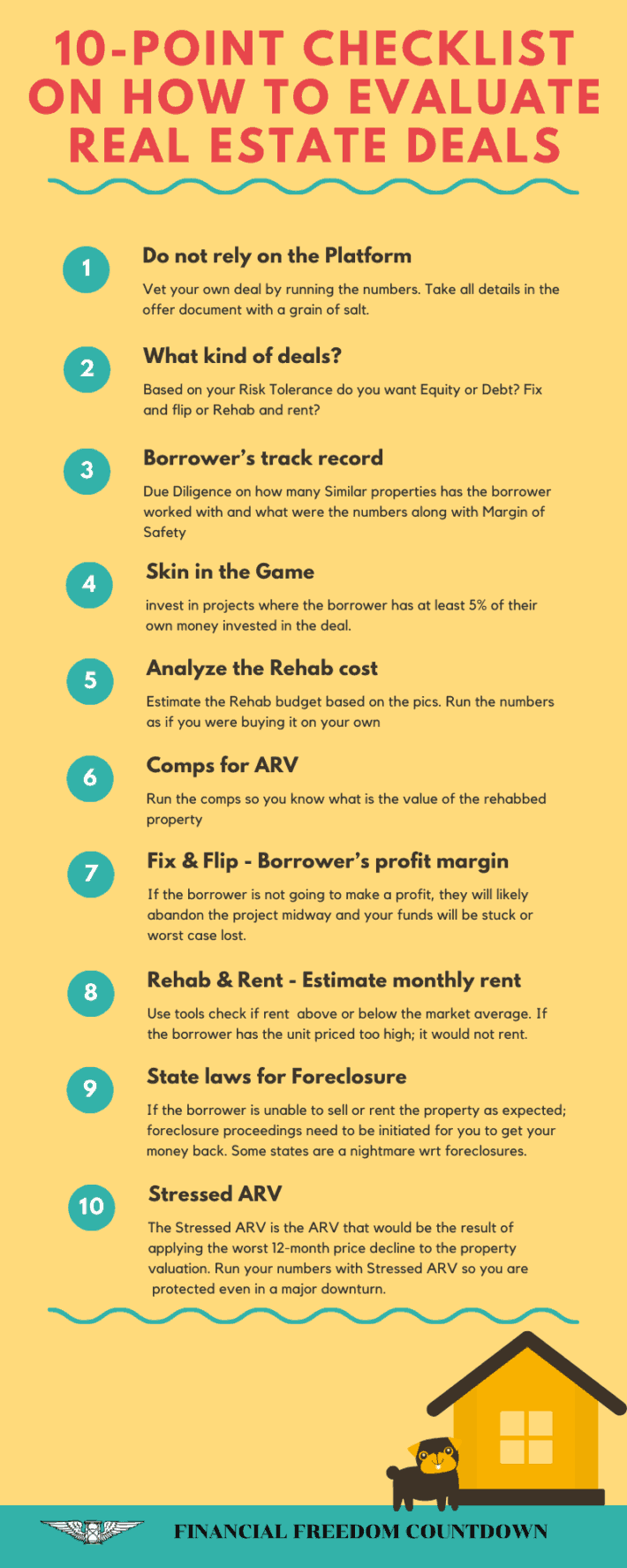 How To Invest In Real Estate Crowdfunding: 10 Point Checklist ...