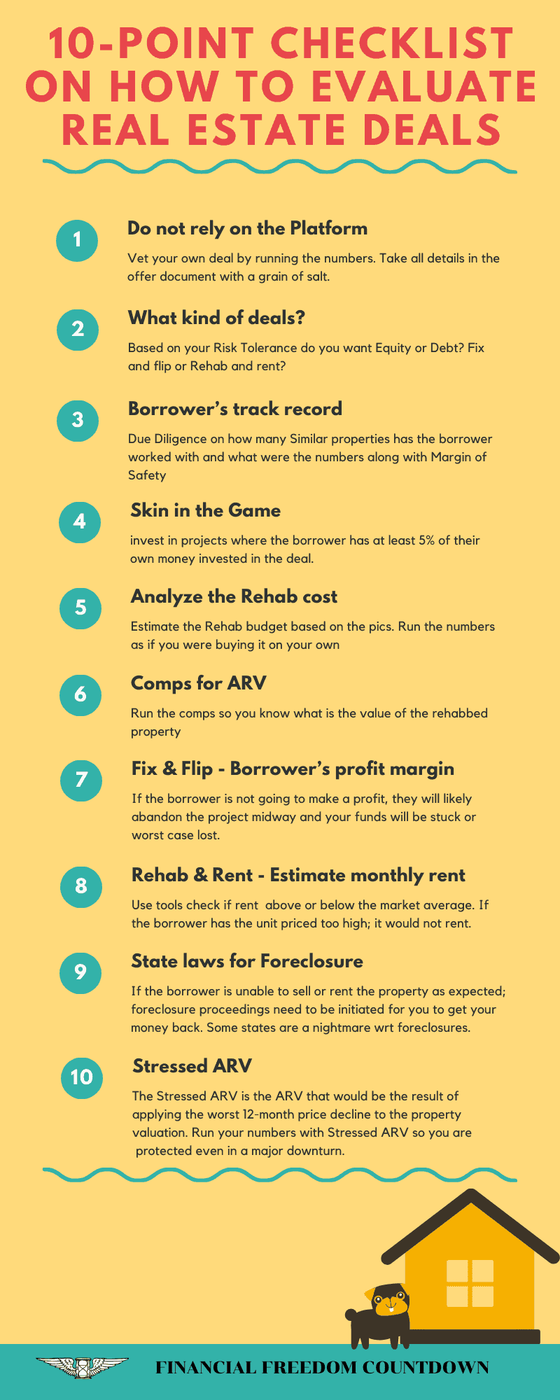 How To Invest In Real Estate Crowdfunding using a 10 Point Checklist