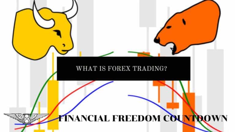 What is Forex Trading And Is It Right For Me?