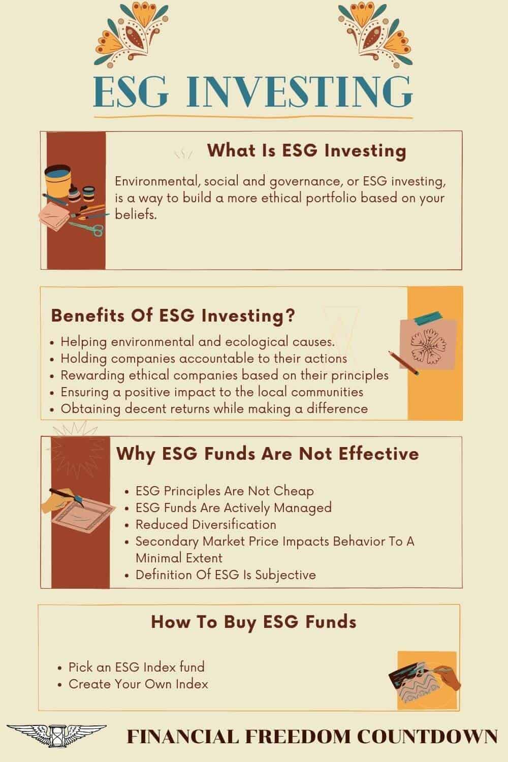 ESG investing is excellent in theory, but here are 5 reasons why ESG funds are a bad idea. Also, how can you create your ESG fund matching your principles?