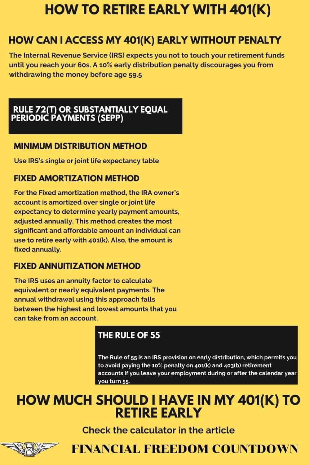 You want to retire early with 401(k) but don't know if it is feasible? This article shows you how to do it with an example to calculate your retirement amount.