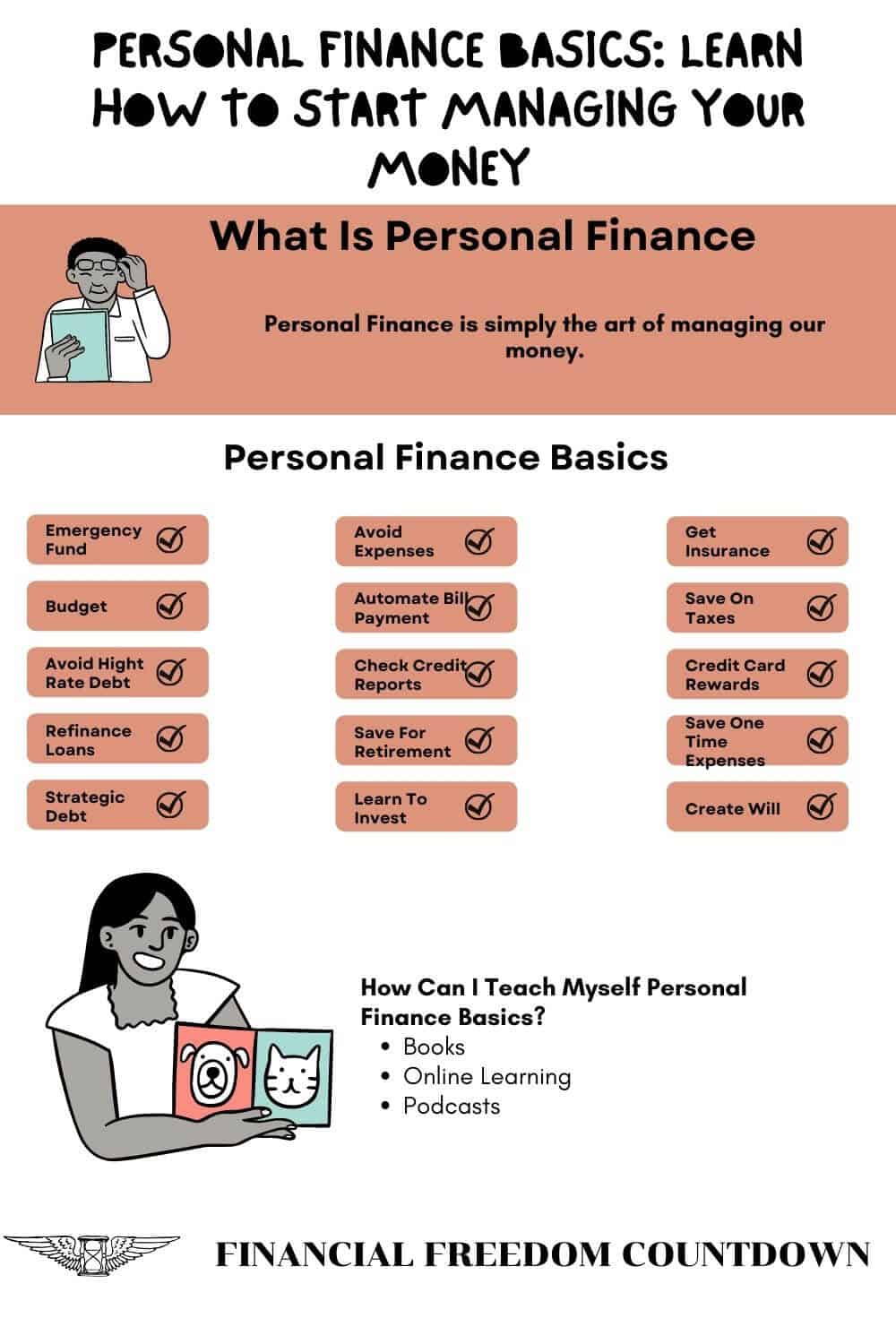 Personal Finance Basics Learn How To Start Managing Your Money
