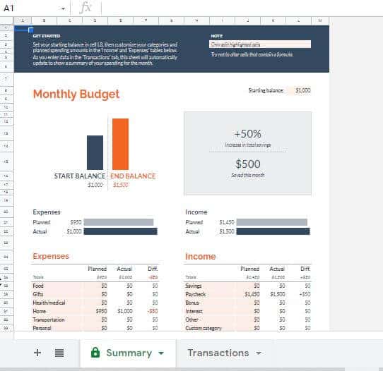 Google Budget Template