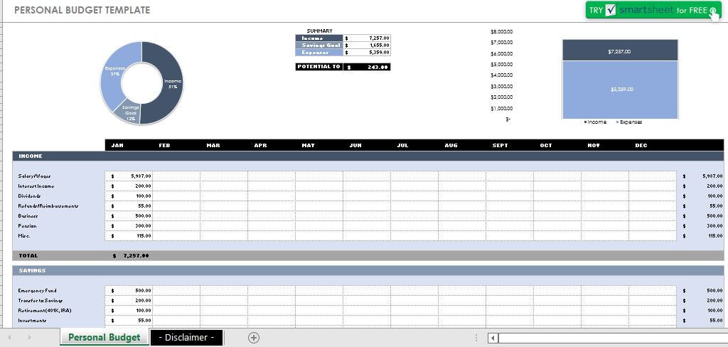 Weekly Budget Worksheet by Smartsheet