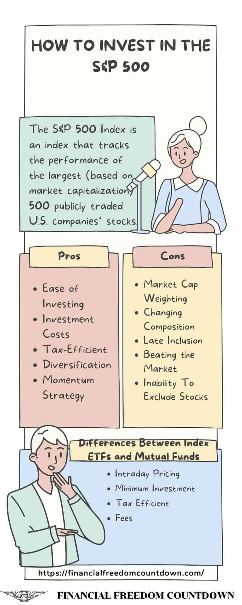 How To Invest In The S&P 500 - Pros and Cons