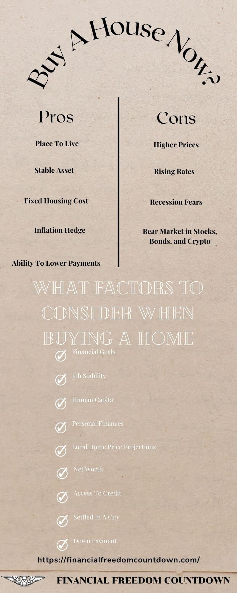 Is Now A Good Time To Buy A House - Pros and Cons