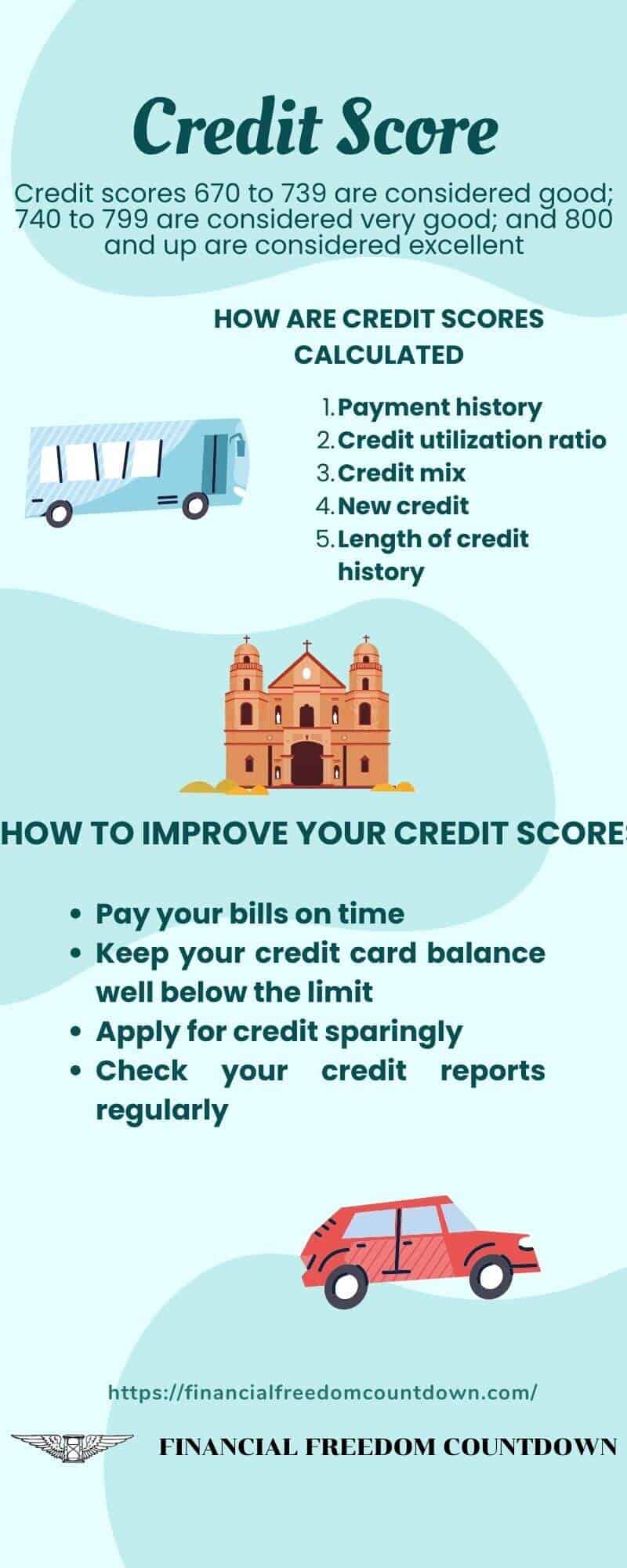 What Is Excellent Credit And How You Can Improve Your Credit Score ...