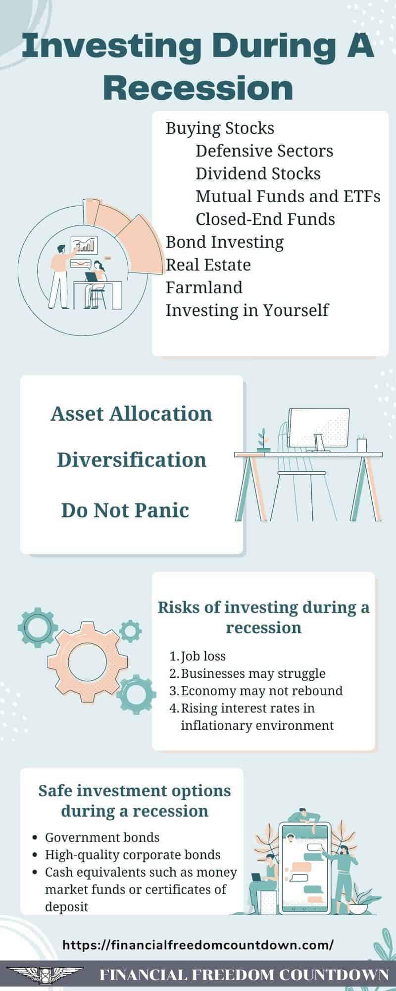 Investing During A Recession Best Investments