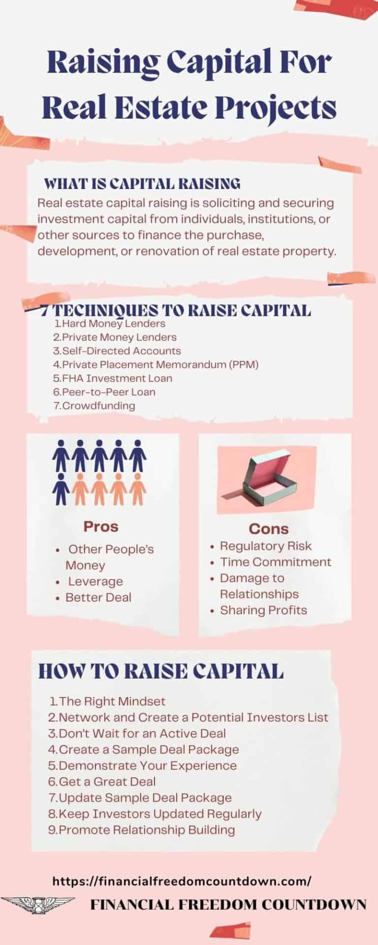 7 techniques on raising capital for real estate projects step by step