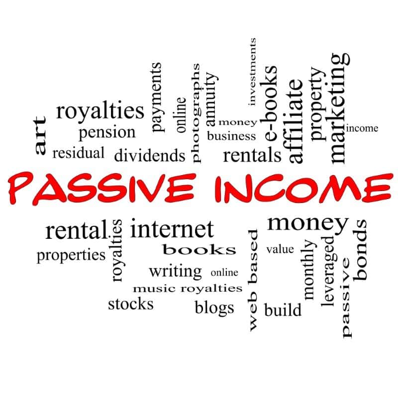 Passive Income Word Cloud Concept in red caps 