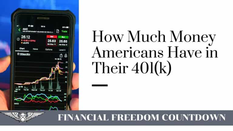 How Much Money Americans Have in Their 401(k)