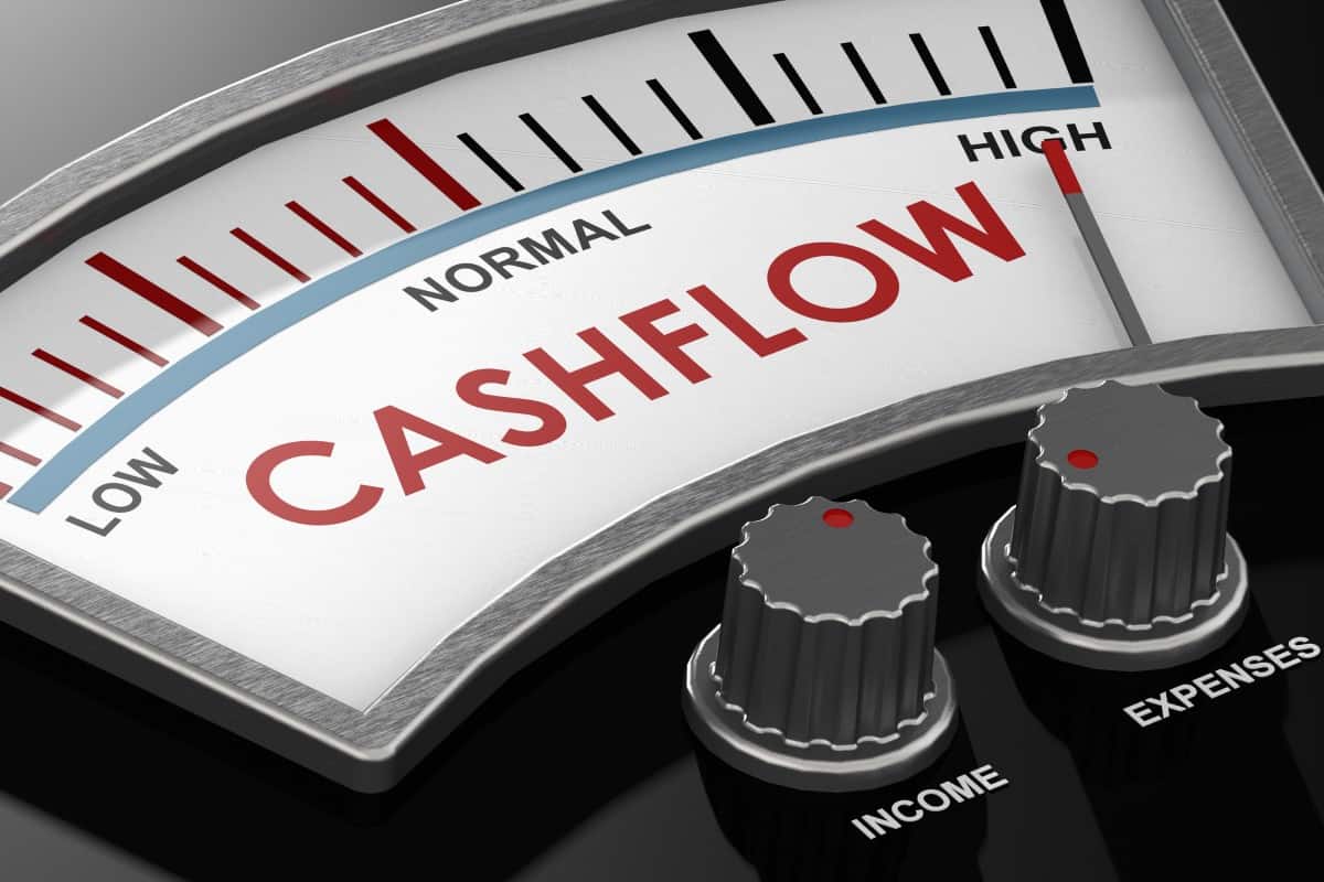 Indicator for cashflow with income and expenses knobs, 3d rendering