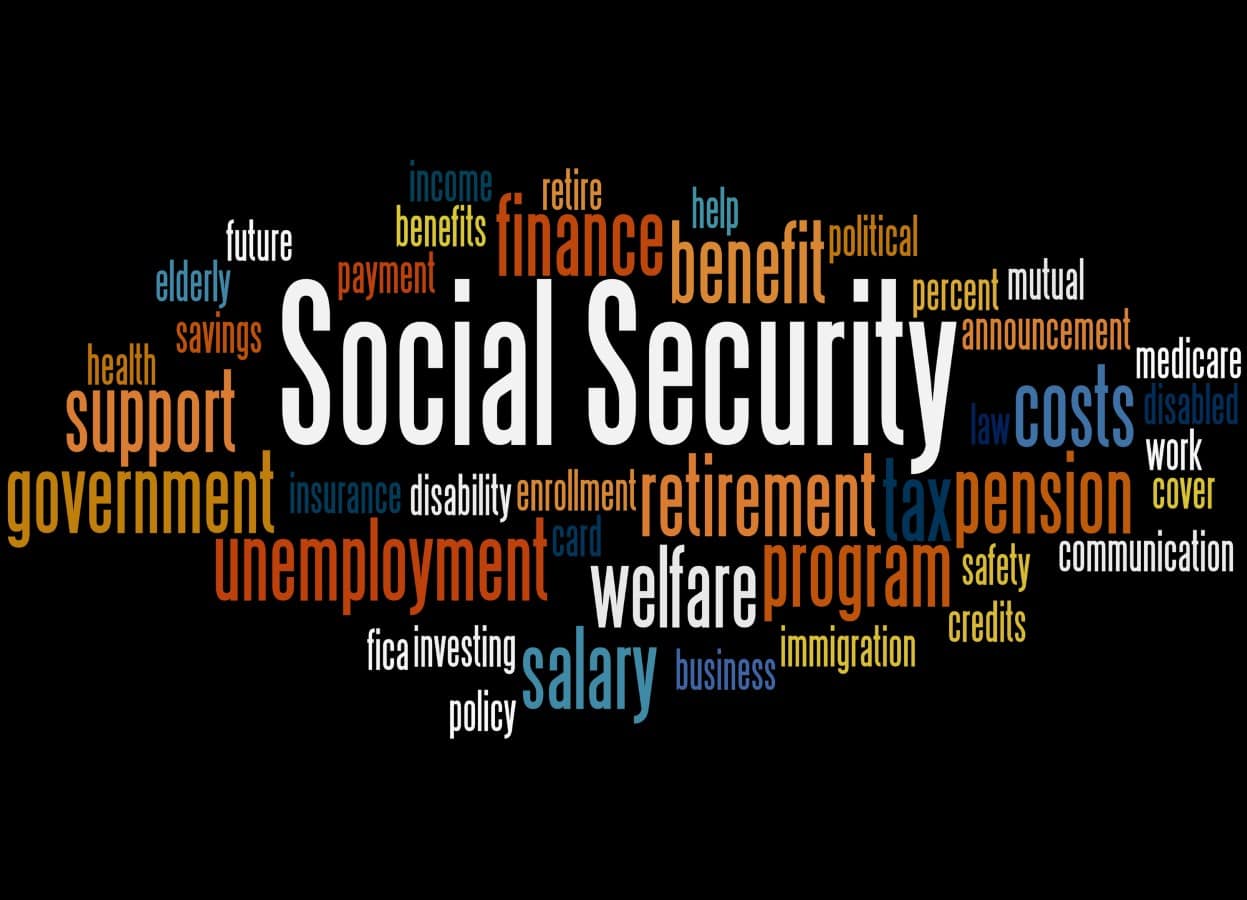 Social Security, word cloud